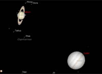 Jupiter and Saturn