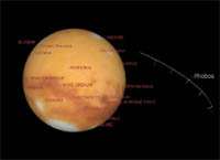 Mars at Opposition 2003