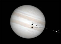Moon Shadows on Jupiter in Telescope Simulation